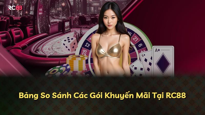 Bảng So Sánh Các Gói Khuyến Mãi Tại RC88