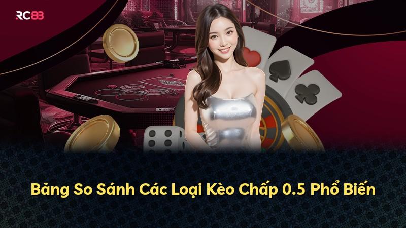 Bảng So Sánh Các Loại Kèo Chấp 0.5 Phổ Biến