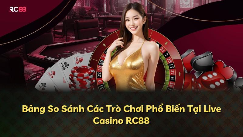 Bảng So Sánh Các Trò Chơi Phổ Biến Tại Live Casino RC88