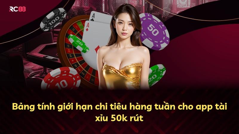 Bảng tính giới hạn chi tiêu hàng tuần cho app tài xỉu 50k rút