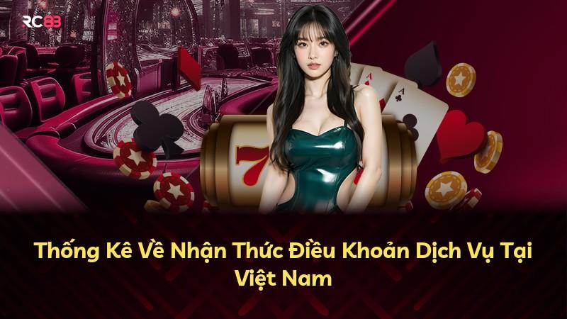 Thống Kê Về Nhận Thức Điều Khoản Dịch Vụ Tại Việt Nam